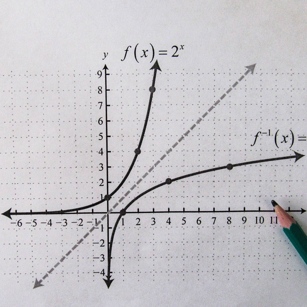 Gráfica de la función exponencial f(x)=2^x y su inversa logarítmica